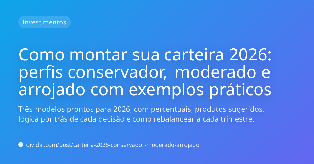 Capa do artigo Como montar sua carteira 2026: perfis conservador, moderado e arrojado com exemplos práticos